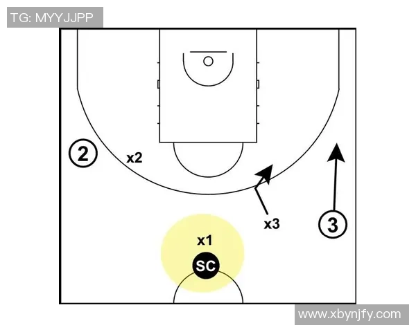 重庆篮球队盯防战术解析与球队表现的深度剖析